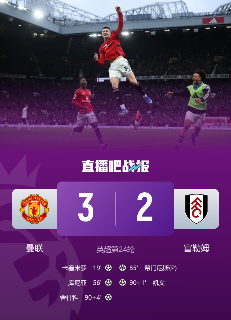 开云体育下载-早报：曼城2-2遭热刺连扳2球；维拉0-1小蜜蜂；曼联3-2绝杀富勒姆