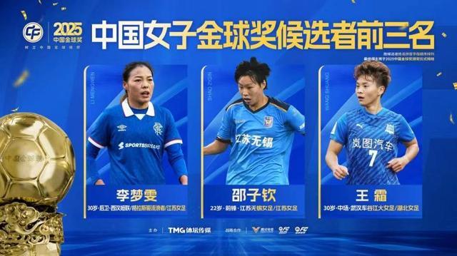 2025中国金球奖各奖项前三名出炉，王钰栋、蒯纪闻入围