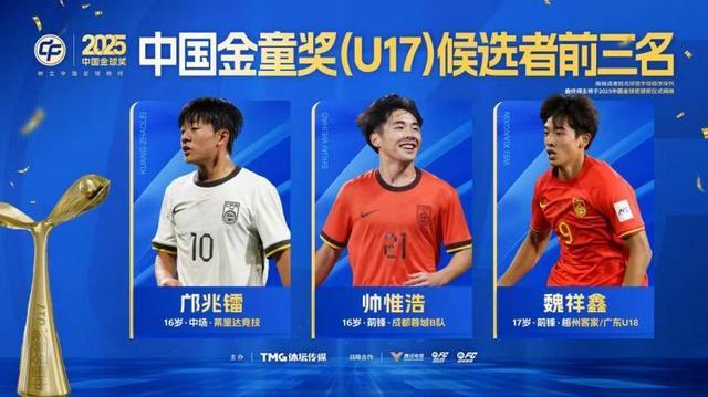 2025中国金球奖各奖项前三名出炉，王钰栋、蒯纪闻入围